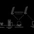 SpaceX sẽ cung cấp dịch vụ điện thoại vệ tinh qua mạng lưới Starlink từ 2024
