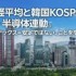 KOSPI và Nikkei 225: Liên kết giữa AI và ngành bán dẫn