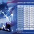 SK Hynix và những lo ngại về giá trị cổ phiếu trên thị trường