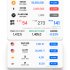 Thị trường tiền số biến động sau khi Bitcoin vượt 65.000 USD